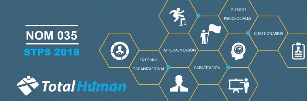 NOM 035 STPS 2018